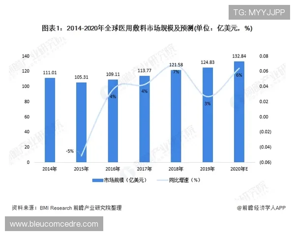 2026年世界杯中国足球市场潜力分析及相关产业链发展机遇
