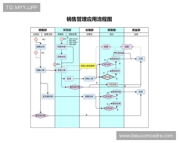 k8官方网站首页用户指南:最新版本软件的使用技巧与常见问题解答 k8官方网站首页用户指南:最新版本软件的使用技巧与常见问题解答