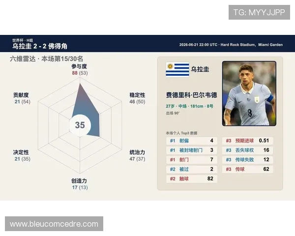 乌拉圭对佛得角比赛地点及比赛时间安排全面解读与赛事预测
